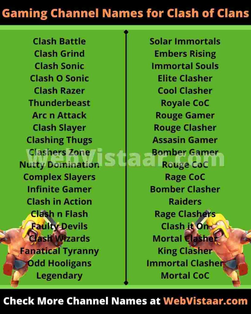 40 Best Names for Start a Good Gaming Channel   channel name ideas,  Cool gamer names,  names