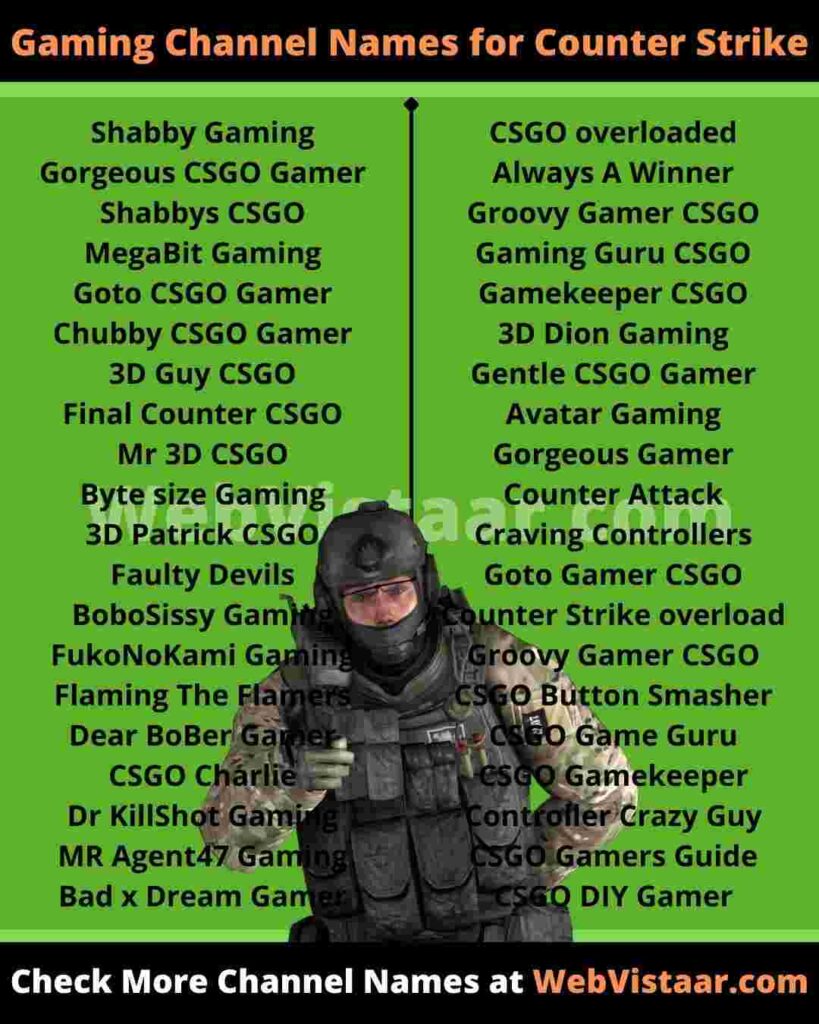 gaming channel names for counter strike