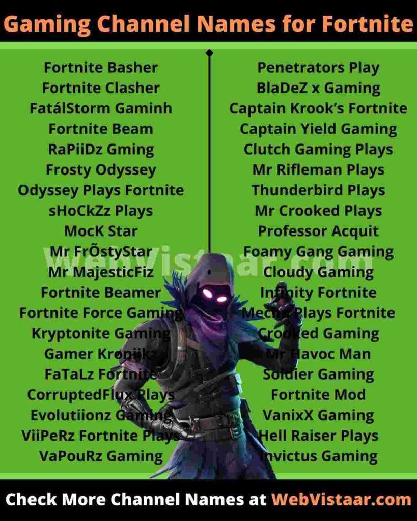 gaming channel names for fortnite