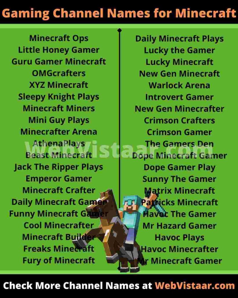 gaming channel names for minecraft