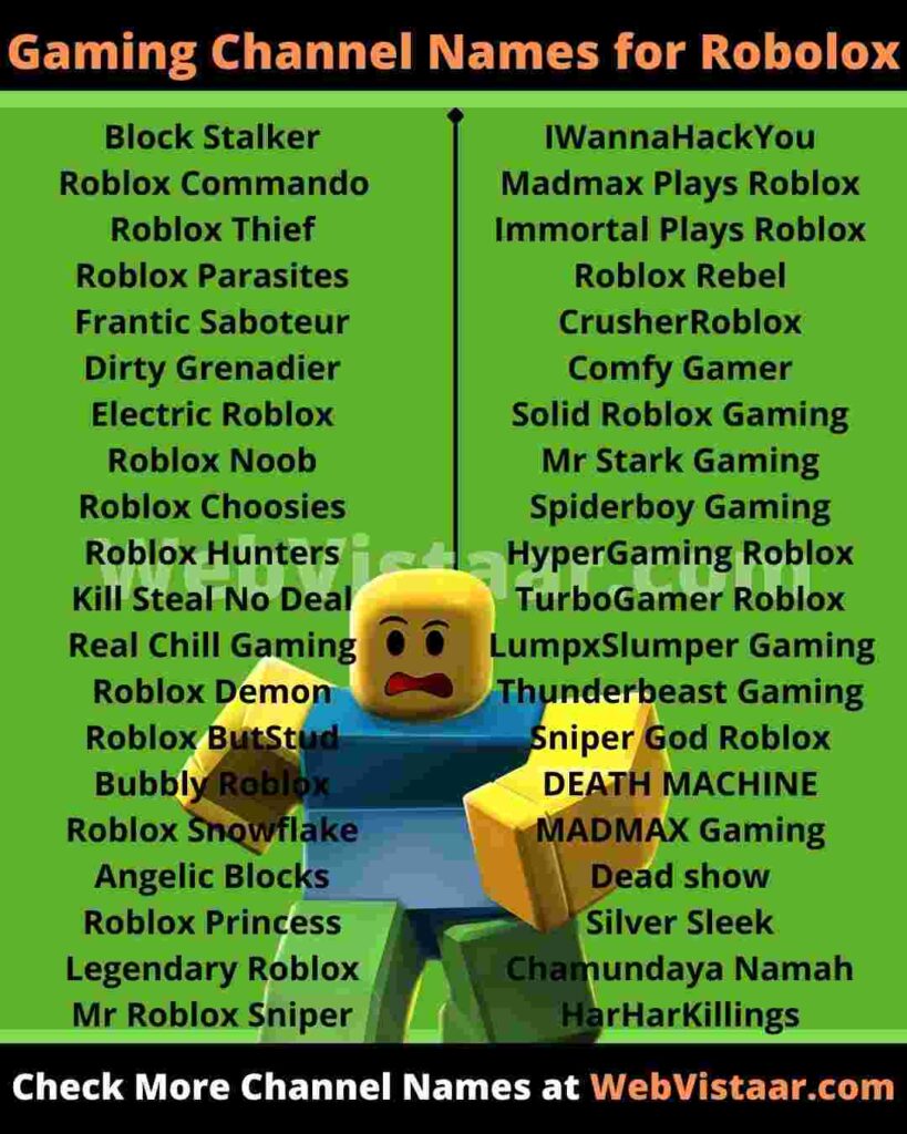 gaming channel names for roblox
