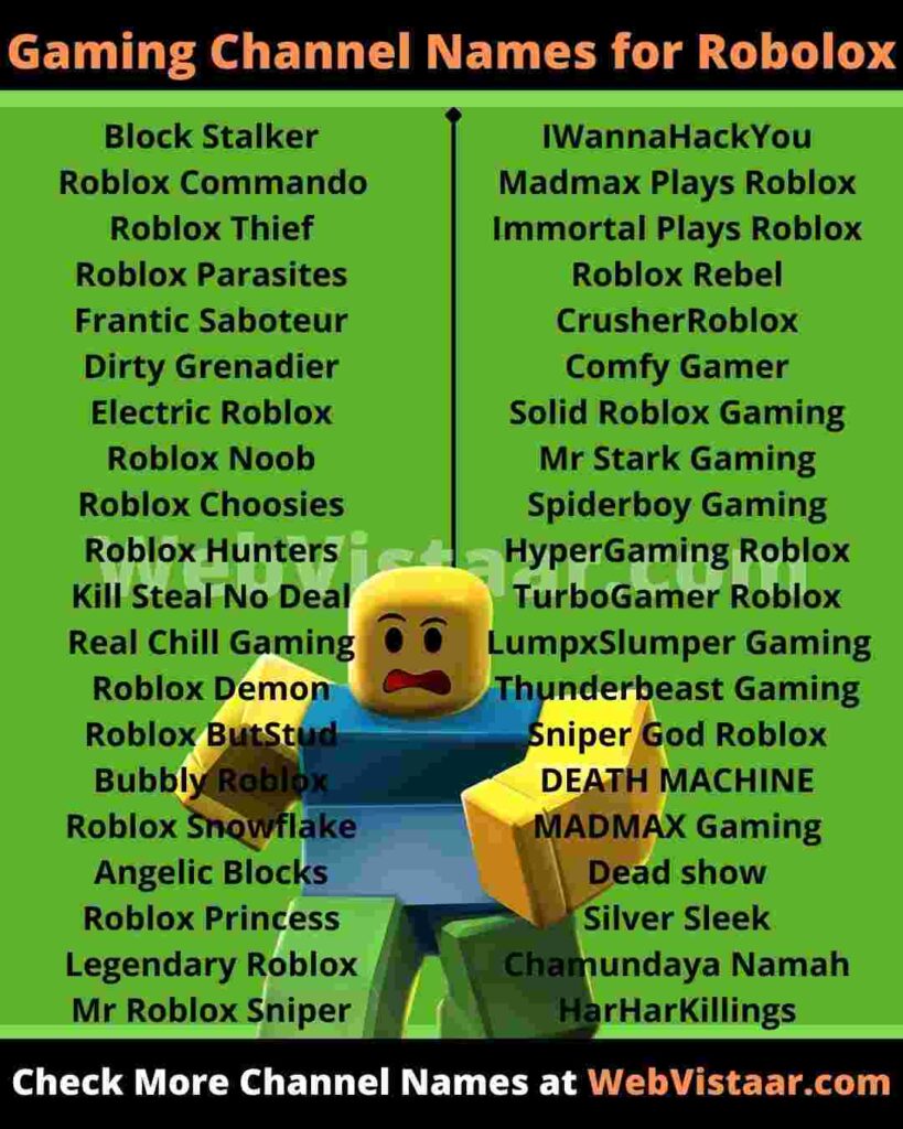 100 Gaming Channel Name ideas