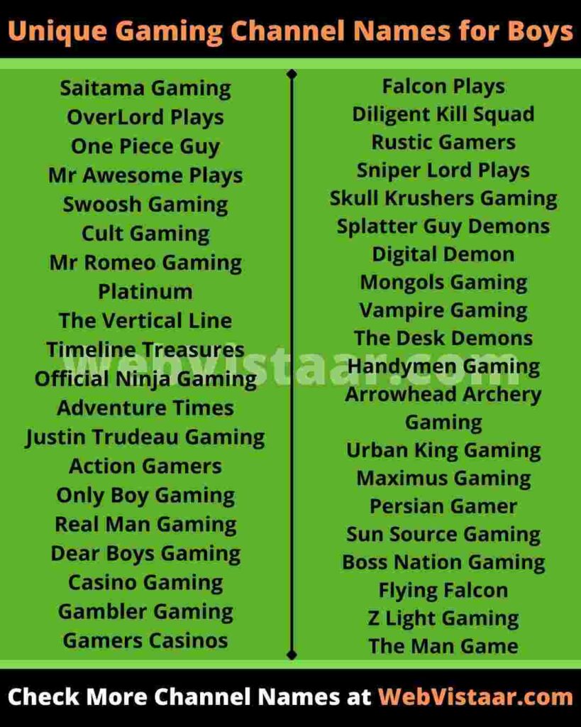 Unique Names For Gaming Channel, Gaming Channel Names